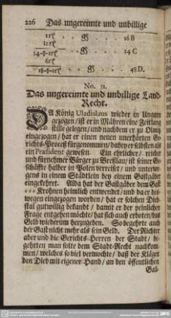 No. 51. Das ungereimte und unbillige Land-Recht