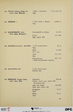 Ungerahmte Aquarelle und Ölstudien (Nr. 135-162)