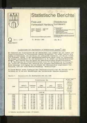 Investitionen für Umweltschutz im Verarbeitenden Gewerbe 1990 : Lfd. Nr. 1