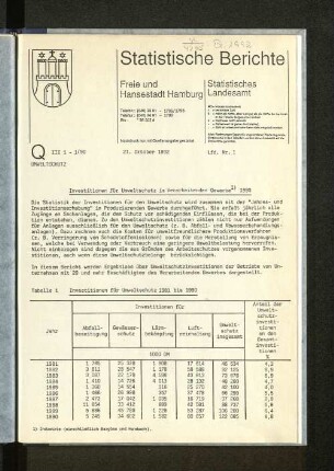 Investitionen für Umweltschutz im Verarbeitenden Gewerbe 1990 : Lfd. Nr. 1