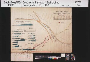 Zinnbergbau Dönitzgrund bei Eibenstock; Gabe Gottes Stolln