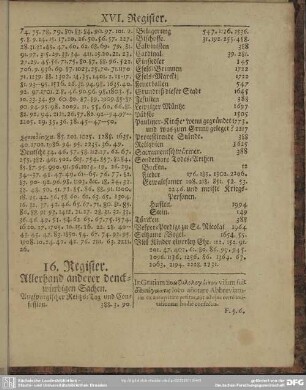16. Register. Allerhand anderer denckwürdigen Sachen