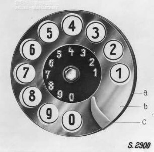 Nummernschalter der Selbstwählerapparate, Vorderansicht : Technikgeschichte | Elektrotechnik | Fernmeldetechnik | Telephonapparate, Telephonanlagen