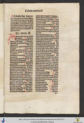 Tabula materiarum