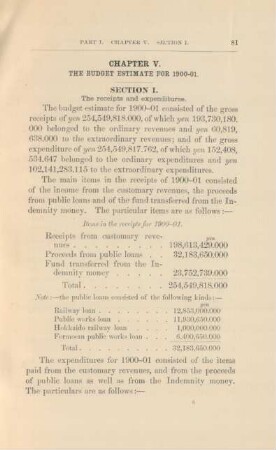 Chapter V. The budget estimate for 1900 - 01