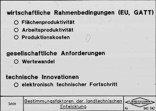 Bestimmungsfaktoren der landtechnischen Entwicklung