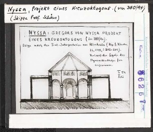 Nyssa (Kappadokien): Projekt eines Kreuzoktogons, um 380/94 (Skizze Wolfgang Schöne)