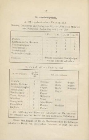 Tabellen: Stundenplan