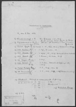 Oppelsbohm mit Filialen: Pfarrbericht 1955