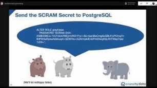 Protect Your PostgreSQL Passwords: How SCRAM Works & Why You Need It