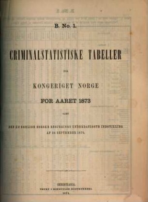Norges officielle statistik. Rekke B. Nr. 1, Tabeller vedkommende Norges Kriminalstatistik : NOS = Norway's official statistics = Statistique officielle de la Norvège. 1873 (1875)