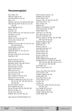 Personenregister