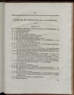 Erklärung der Kupfertafeln des ersten Bandes. Tabula I. bis XV.