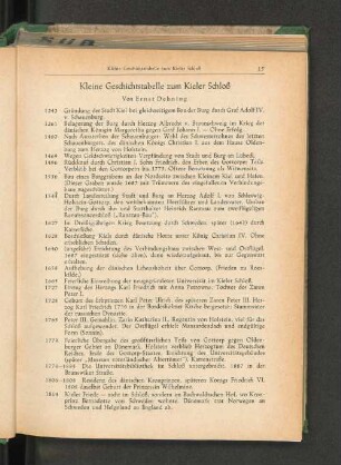 Kleine Geschichtstabelle zum Kieler Schloß