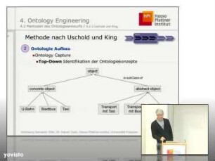 Ontology Engineering