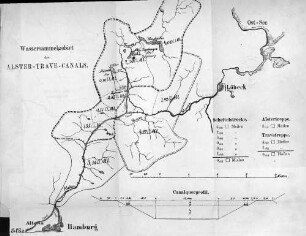 Wassersammelgebiet des Alster-Trave-Canals.