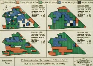 Ertragskarte Scheyern "Flachfeld" (16,6 ha; Datavision FLOWCONTROL, ARC/INFO)