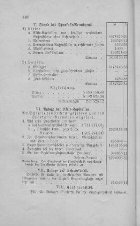 November 1903
