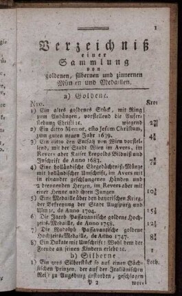 Verzeichniß einer Sammlung von goldenen, silbernen und zinnernen Münzen und Medaillen.