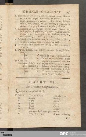 Caput VII. De Gradibus Comparationum