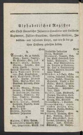 Alphabetisches Register alle Chefs sämmtlicher Infanterie- Cavallerie- und Artillerie-Regimenter, ...
