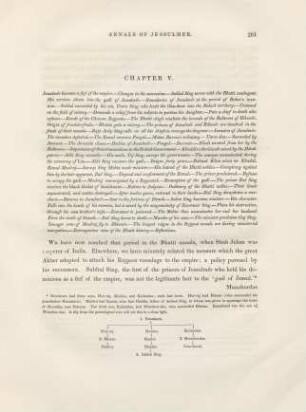 Chapter V. Jessulmér becomes a fief of the empire. - ...