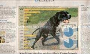 Fragment der Tageszeitung "Die Welt" zur Diskussion um die Haltung von Kampfhunden
