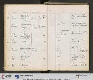 Nr. 1914/1