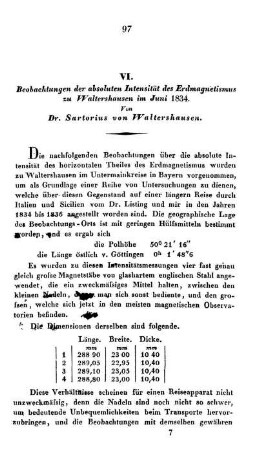 VI. Beobachtungen der absoluten Intensität des Erdmagnetismus zu Waltershausen im Juni 1834.