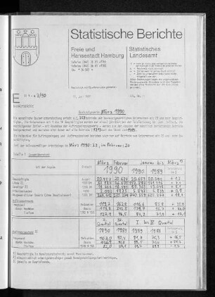 Bauhauptgewerbe März 1990 : Lfd. Nr. 24