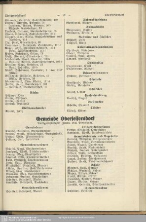 Gemeinde Oberseifersdorf