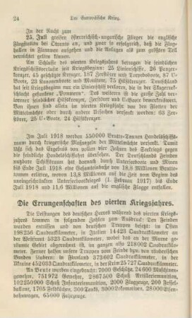 Die Errungenschaften des vierten Kriegsjahres