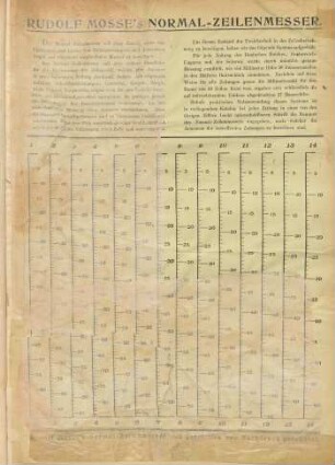 Rudolf Mosse's Normal-Zeilenmesser