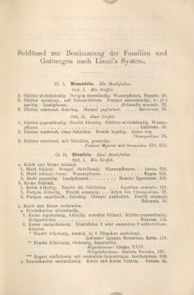 Schlüssel zur Bestimmung der Familien und Gattungen nach Linné's System.