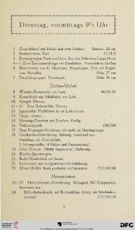 Dienstag, vormittags 9 ½ Uhr (Nr. 1 - 223a)