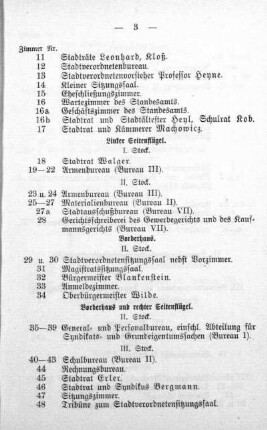 Bezeichnung der städtischen Verwaltungsstellen für den inneren Verkehr