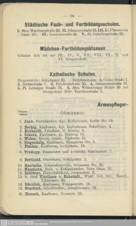 Städtische Fach- und Fortbildungsschulen