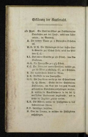 Erklärung der Kupfertafel.