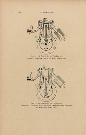 Abb. 96. Die Arbeitsweise des Viertaktmotors. Ansaugen: ... Abb. 97. Die Arbeitsweise des Viertaktmotors. Kompression; ...