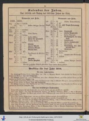 Practica für das Jahr 1870.
