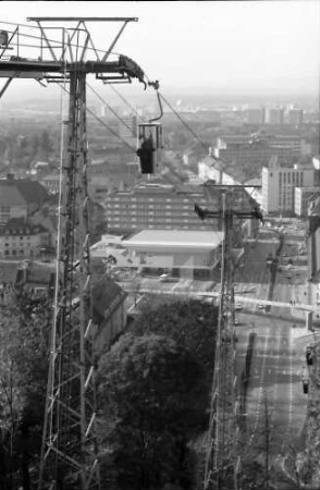 Freiburg: Blick vom Schlossberg, Bergstation auf Leopoldring und Karlsplatz