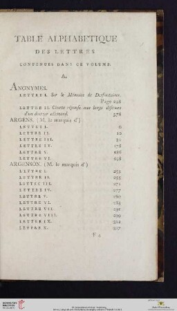 Table alphabétique des lettres contenues dans ce volume