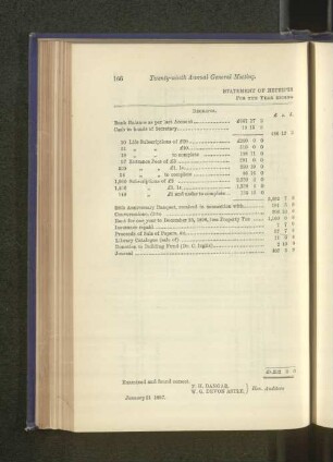 Statement of Receipts and Payments.