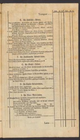 H. An Töpfer Arbeits-Lohn