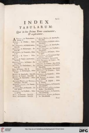 Index Tabularum