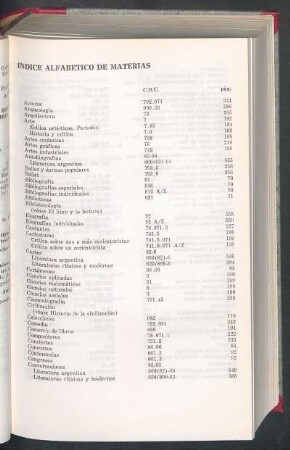 Índice alfabetico de materias