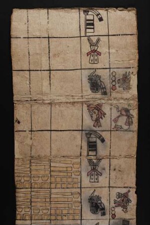 Abgabenliste mit Abfolge der aztekischen Tributbeamten und tlapanekischen Herrscher (Vorderseite)