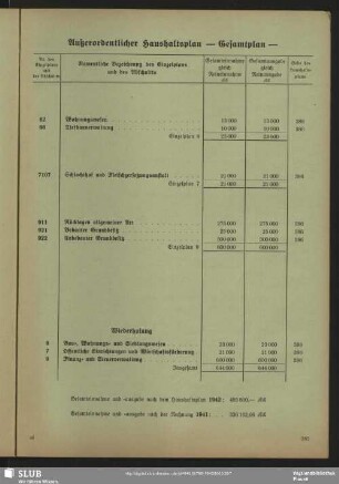 Gesamtplan