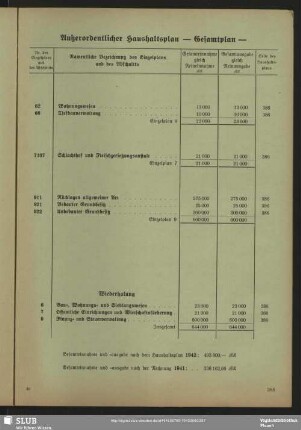 Gesamtplan