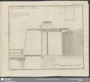 Méchanique. Pl. XI